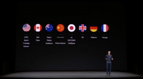 Итоги конференции Apple: новые модели iPhone и не только - мобильные/сотовые телефоны, отзывы, сравнение, обзоры, характеристики на Hi-News.ru - «Новости сети»