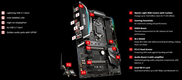 MSI встречает CPU Coffee Lake-S платами Z370 Godlike Gaming и Z370 Gaming Pro Carbon AC - «Новости сети»