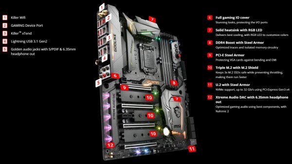 MSI встречает CPU Coffee Lake-S платами Z370 Godlike Gaming и Z370 Gaming Pro Carbon AC - «Новости сети»