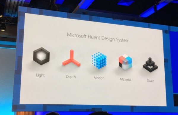 Новый дизайн магазина Windows доступен для пользователей - «Windows»