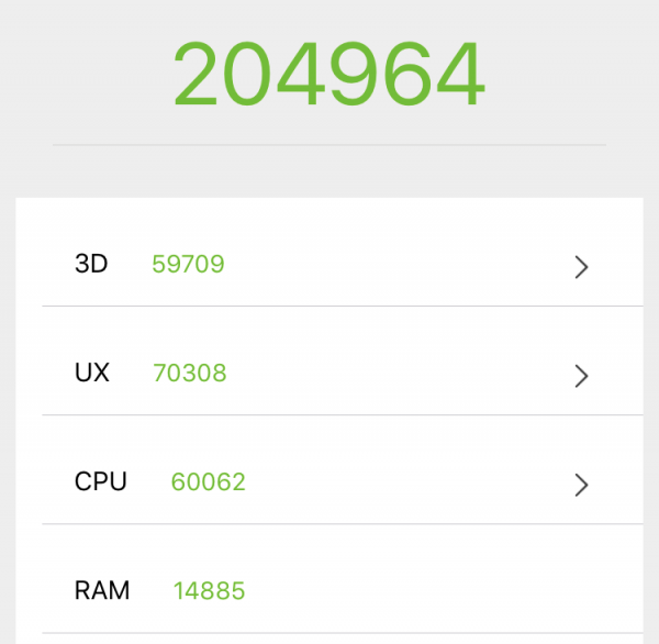 Обзор iPhone 8: мощный отвлекающий маневр Apple | - «Интернет и связь»