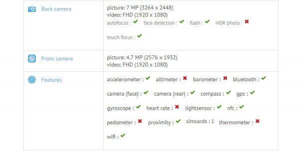Раскрыты характеристики планшета Samsung Galaxy Tab Active 2 - «Новости сети»