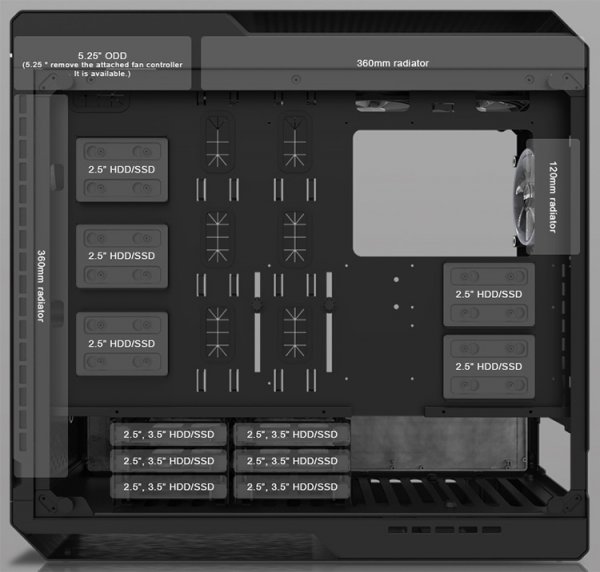Zalman X7: просторный корпус с «умным» реобасом - «Новости сети»