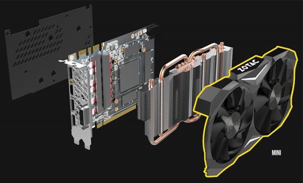 От мала до велика: трио видеокарт ZOTAC GeForce GTX 1070 Ti - «Новости сети» От мала до велика: трио видеокарт ZOTAC GeForce GTX 1070 Ti - «Новости сети»