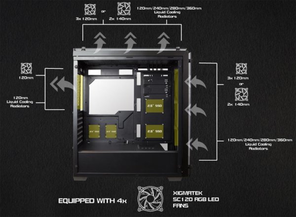 ПК-корпус Xigmatek Prosper: закалённое стекло с четырёх сторон - «Новости сети»