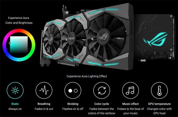 ROG Strix и Turbo: ASUS готова выпустить свои карты GeForce GTX 1070 Ti - «Новости сети» ROG Strix и Turbo: ASUS готова выпустить свои карты GeForce GTX 1070 Ti - «Новости сети»