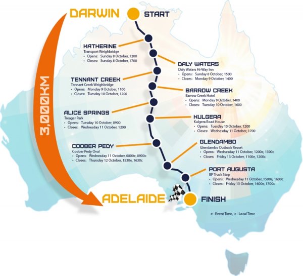 Стартовали гонки автомобилей на солнечной энергии World Solar Challenge 2017 - «Новости сети»