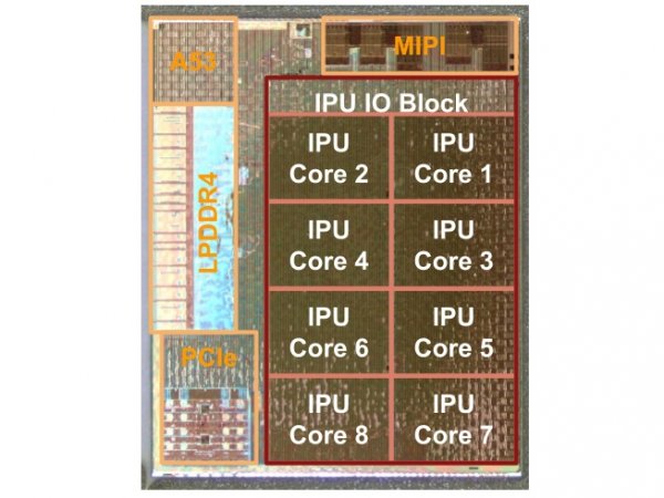 В Google Pixel 2 встроен отдельный чип для работы с фото в режиме HDR+ - «Новости сети»