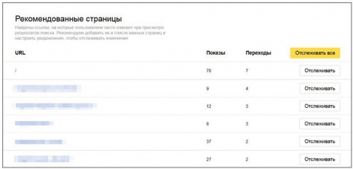 Яндекс.Вебмастер предоставит еженедельную сводку по сайту - «Интернет»