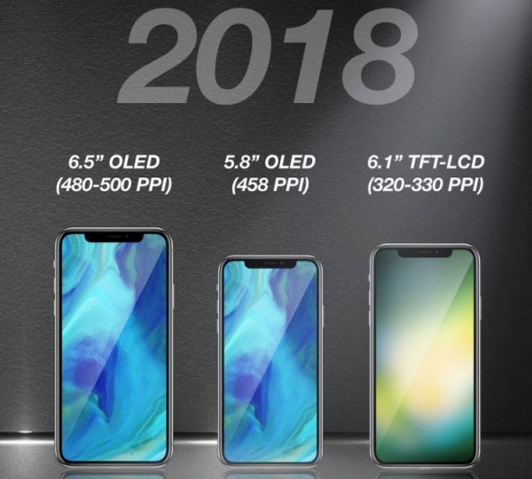 Аналитик предсказал анонс трёх версий iPhone X в 2018 году - «Новости сети»
