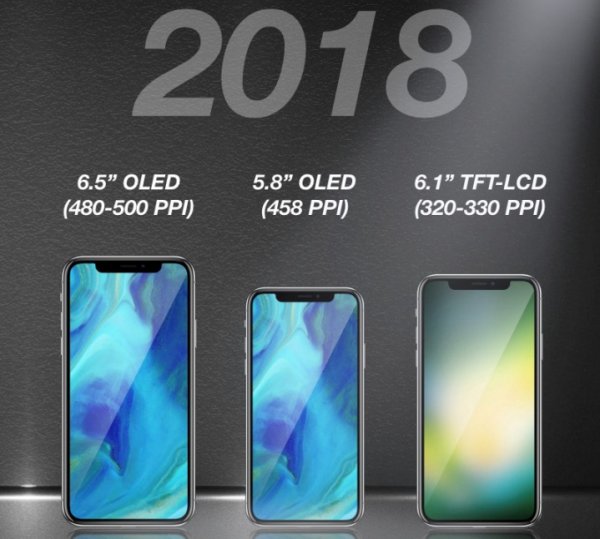 Аналитик рассказал, какие iPhone появятся в 2018 году  - «Интернет и связь»