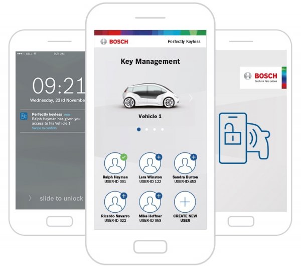 Bosch Perfectly Keyless, или смартфон вместо ключа от автомобиля - «Новости сети»
