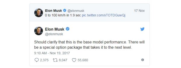 Для Tesla Roadster будет доступна опция повышения динамики - «Новости сети»