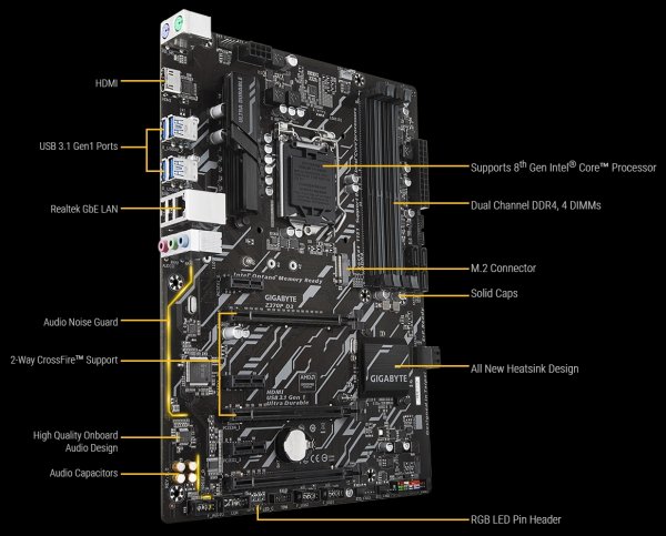 Gigabyte Z370P D3: ATX-плата для Coffee Lake-S налегке - «Новости сети»