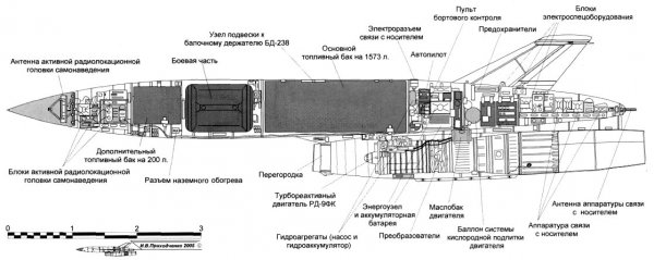 Наследие ядерной эпохи: некогда секретный объект в лесах под Барановичами | - «Интернет и связь»
