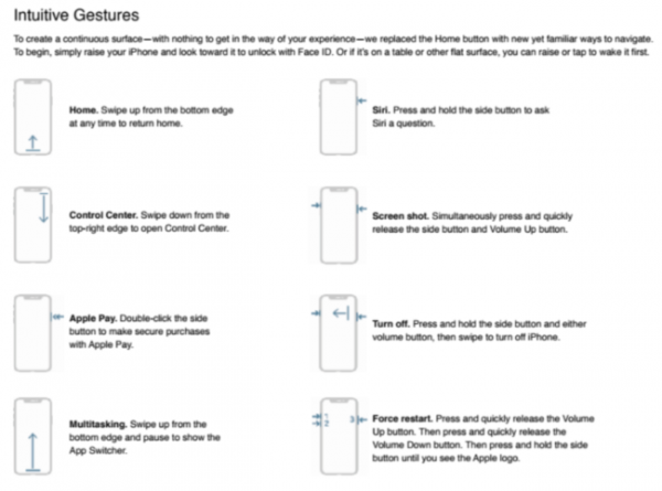 Первые впечатления от iPhone X: что пишут о самом дорогом смартфоне Apple | - «Интернет и связь»