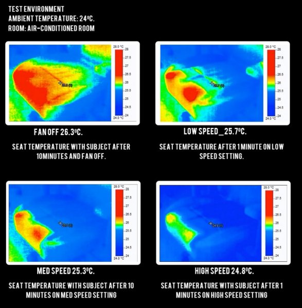 Thermaltake X Comfort Air: игровое кресло с активным охлаждением - «Новости сети»