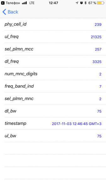 У МТС заметили интернет в новом диапазоне: скорости вырастут | - «Интернет и связь»