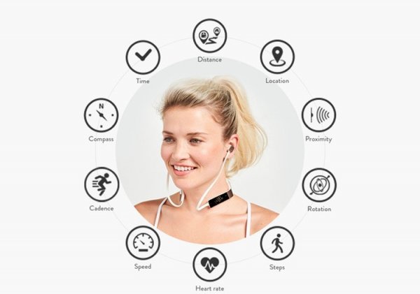 Vinci 2.0: смарт-гарнитура «всё в одном» с функциями телефона и фитнес-трекера - «Новости сети»