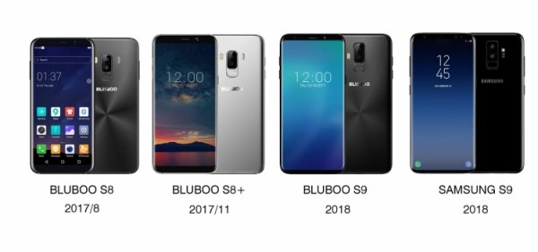 Bluboo S9 готов к конкуренции с флагманскими смартфонами - «Новости сети»