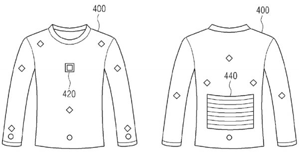Samsung предлагает вшивать в одежду систему генерации энергии - «Новости сети»