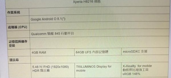 Смартфон Sony H8216 получит передовой процессор Snapdragon 845 - «Новости сети»
