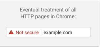 Сертификацией по мошенничеству. Исполнительный директор GlobalSign Russia о том, что дают SSL-сертификаты разных типов - «Новости»