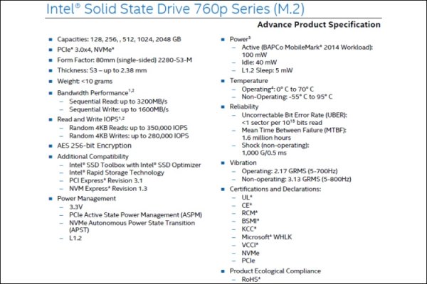 Раскрыты показатели быстродействия накопителей Intel 760p NVMe SSD - «Новости сети»