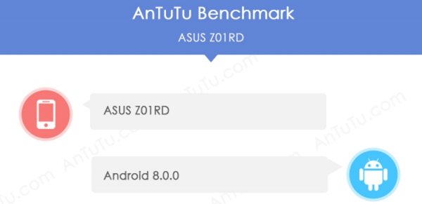 В бенчмарке замечен мощный смартфон ASUS на платформе Snapdragon 845 - «Новости сети»