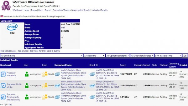 Замечен первый мобильный 10-нм 4-ядерный процессор Intel Cannon Lake - «Новости сети»