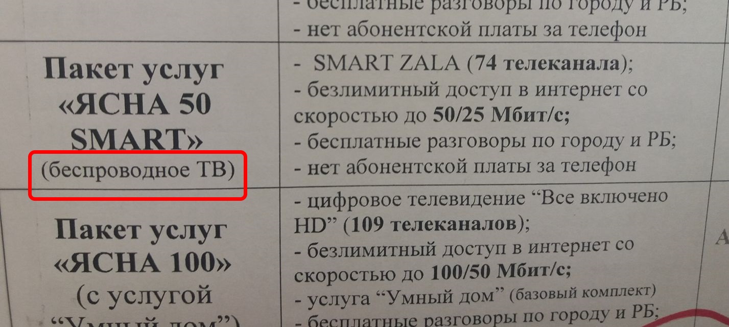 Ясно смарт белтелеком. Список каналов зала ясно 100. Список каналов на пакете ясна 100. Зала ясна 35 каналы. Ясно 100 смарт Белтелеком что входит.