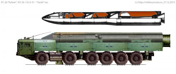 России не хватает средств на постройку комплекса с ядерной ракетой РС-26 "Рубеж" - «Интернет и связь»
