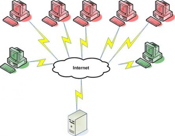 Эксперты зафиксировали самую длительную DDoS-атаку c 2015 года - «Интернет и связь»