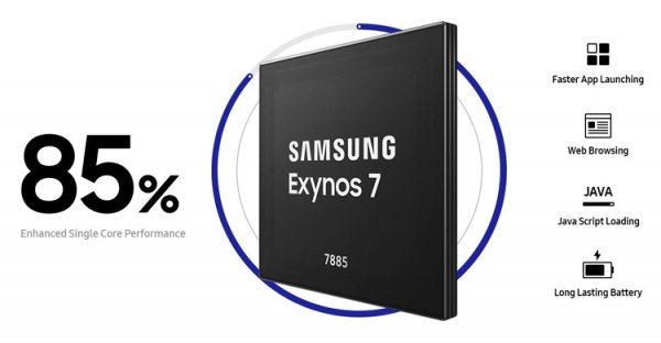 Samsung выпустит смартфон Galaxy J7 Duo на платформе Exynos - «Новости сети»