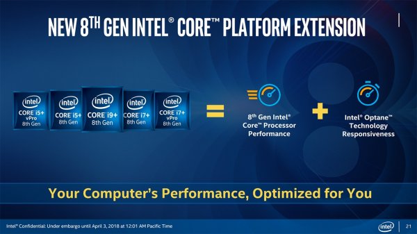 Старт мировых продаж комплектов Core i7+ и Core i5+ из CPU и SSD Optane - «Новости сети»