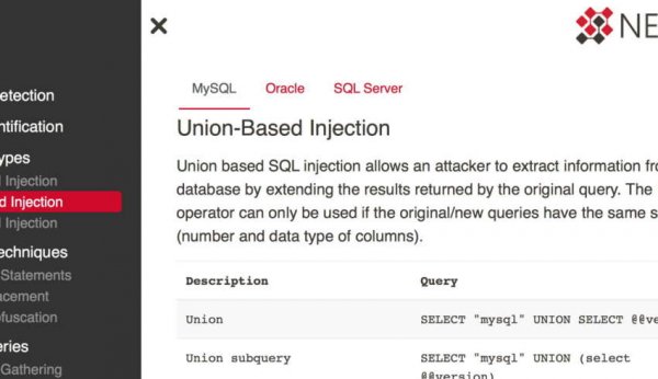 WWW: SQL Injection Wiki — коллекция примеров SQL-инъекций - «Новости»