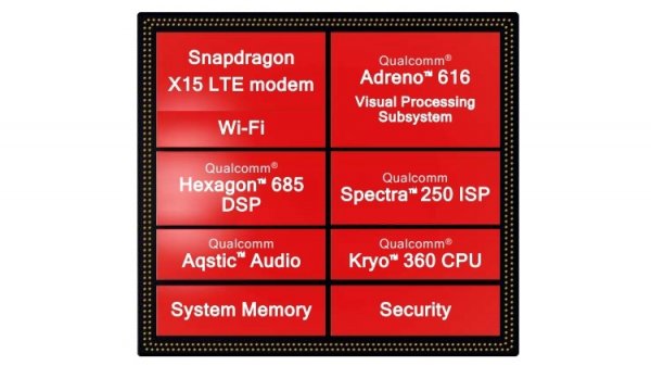 Meizu X8 будет построен на Snapdragon 710 - «Новости сети»