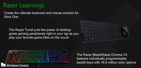 Microsoft и Razer могут выпустить клавиатуру и мышь для Xbox One - «Новости сети»