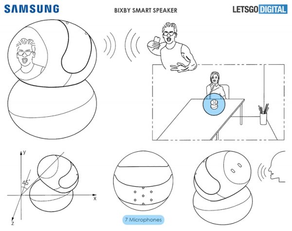 Патентная документация раскрыла дизайн смарт-динамика Samsung - «Новости сети»