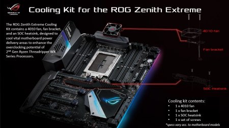 ASUS выпустит комплекты для апгрейда плат на X399 под процессоры Ryzen Threadripper 2000 - «Новости сети»