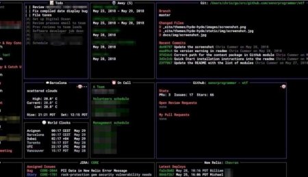WWW: WTF — универсальный дашборд для настоящих фанатов терминала - «Новости»