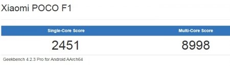 Смартфон Xiaomi Pocophone F1 показался в бенчмарке с 8 Гбайт ОЗУ - «Новости сети»