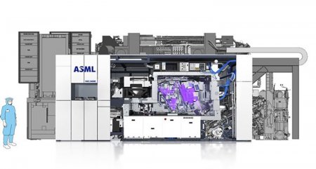 ASML отрицает запрет на наём на работу китайцев, но подтверждает ограничения на работу в США - «Новости сети»