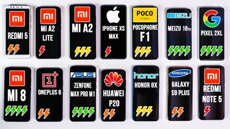 КТО ПОБЕДИТ? iPhone XS Max, Meizu 16th, POCOPHONE F1, OnePlus 6, Huawei P20, Galaxy S9 Plus и Xiaomi  - «Телефоны»
