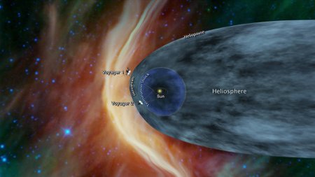 Voyager 2 достиг границы Солнечной системы - «Интернет и связь»