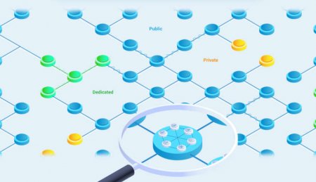 Блокчейн не для криптовалюты. Отечественный стартап Power_blockchain: кто таков и чем знаменит - «Новости»