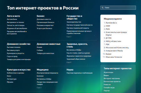 Яндекс запустил рейтинг интернет-проектов —  «Блог для вебмастеров»
