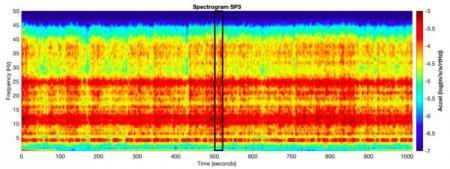 Модуль InSight «услышал» марсианский ветер - «Новости интернета»