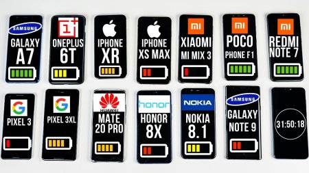 КТО КРУЧЕ? Xiaomi Redmi Note 7, iPhone XS Max, Honor 8X, OnePlus 6T, Huawei Mate 20 Pro или Pixel 3  - «Телефоны»