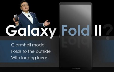 Патент Samsung: компактная «раскладушка» с гибким экраном наружу и сложной петлёй - «Новости сети»